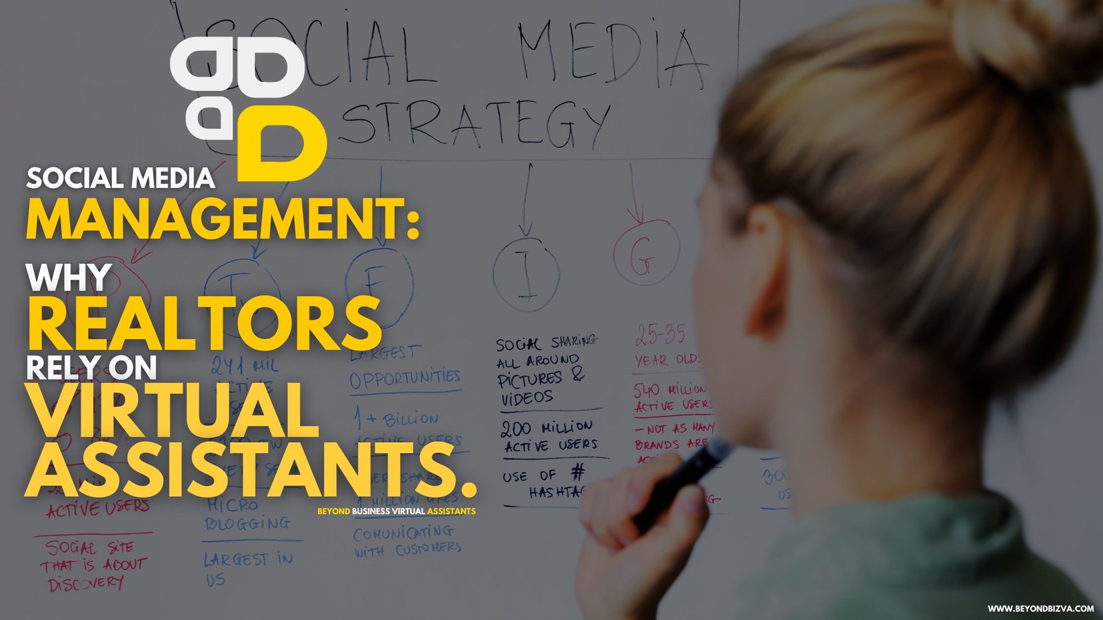 Social Media Management in 2025: Why Realtors Rely on Virtual Assistants
